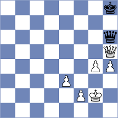 Melikhov - Orujov (chess.com INT, 2022)
