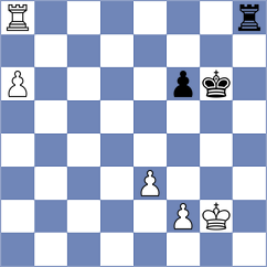 Shankland - Pulpan (chess.com INT, 2025)