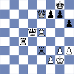 Sarana - Sargissian (Chess.com INT, 2019)