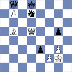 Gritsenko - Arencibia (chess.com INT, 2021)