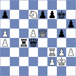 Guliyev - Trapp (Skopje MKD, 2024)