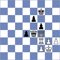 Chitlange - Mahdian (FIDE Online Arena INT, 2024)