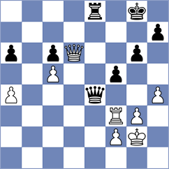 Bruhovich - Dolinskaya (chess.com INT, 2024)