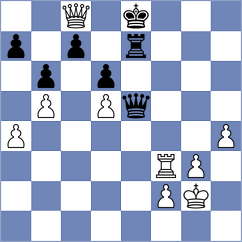 Makarian - Pein (chess.com INT, 2023)