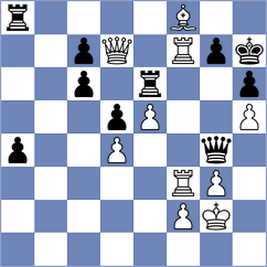 Aitbayev - Adla (chess.com INT, 2023)