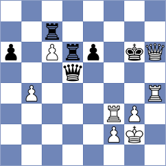 Aliakbarov - Sai (chess.com INT, 2025)