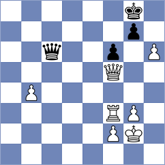 Nguyen - Nozdrachev (chess.com INT, 2022)