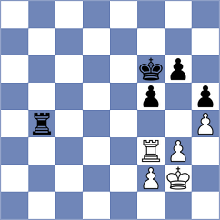 Zou - Krishnan (chess.com INT, 2025)