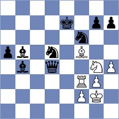 Liu - Khalafvand (chess.com INT, 2025)