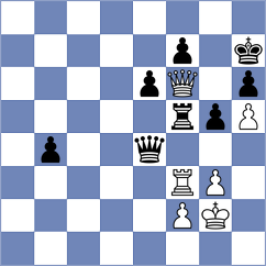 Toktomushev - Deac (chess.com INT, 2025)