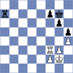Prithu - Smieszek (chess.com INT, 2025)