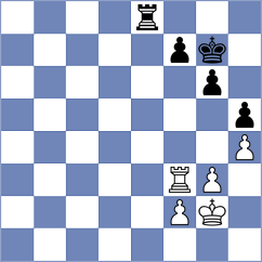 Harsha - Tari (Chess.com INT, 2020)