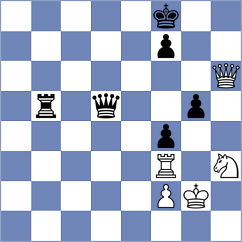 Bogomolov - Korjakin (Nizhnij Tagil, 2007)