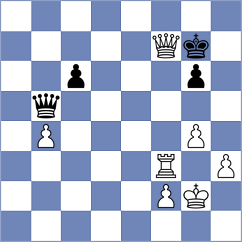 Kuzubov - To (chess.com INT, 2024)