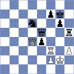 Gabrielian - Weetik (Chess.com INT, 2021)
