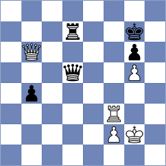 Fiskaaen - Korchynskyi (chess.com INT, 2025)