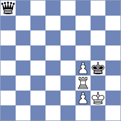 Toktomushev - Tomaszewski (chess.com INT, 2023)