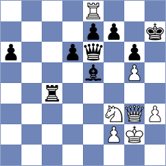 Kravtsiv - Maghsoodloo (chess.com INT, 2025)