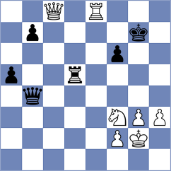 Guliev - Coe (chess.com INT, 2025)