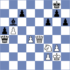 Aryan - Kevlishvili (Saint Louis USA, 2025)