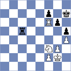 Piddubna - Green (chess.com INT, 2024)