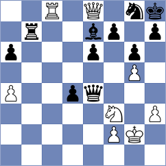 Martynov - Womacka (chess.com INT, 2023)