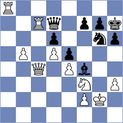 Duda - Herrera Reyes (Chess.com INT, 2018)