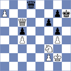 Germanovs - Grigorov (chess.com INT, 2025)