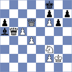 Vettese - Gubajdullin (chess.com INT, 2024)
