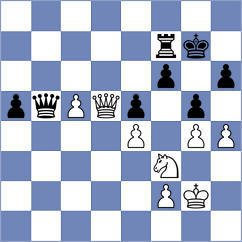 Litus - Losev (Moscow, 1996)