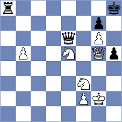 Sethuraman - Li Xueyi (Hong Kong HKG, 2024)