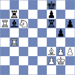 Shaban - Paharalchuk (Minsk, 2021)
