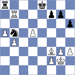 Oro - Harish (chess.com INT, 2023)