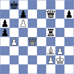 Guseynou - Mamedyarov (Baku, 2005)