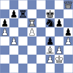 Yeletsky - Ganerdene (Chess.com INT, 2021)