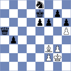 Oluka Robert Mcligeyo - Becking (chess.com INT, 2025)