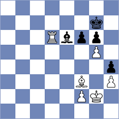 Zochowski - Szyszylo (chess.com INT, 2023)