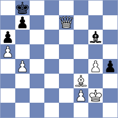 Koutsogiannopoulou - Boor (chess.com INT, 2024)