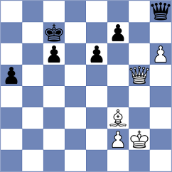 Bardyk - Moldagali (chess.com INT, 2025)