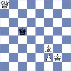 Lopez Idarraga - Rorrer (chess.com INT, 2023)