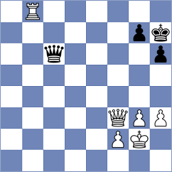 Ferraz - Asish Panda (chess.com INT, 2025)