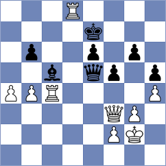Goryachkina - Blomqvist (chess.com INT, 2025)