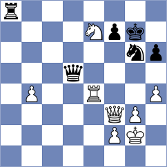 Alfaro Caracas - Goncharov (Chess.com INT, 2021)
