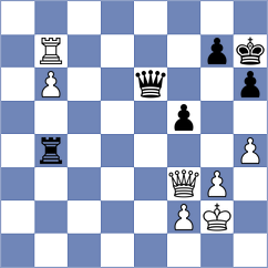Adewumi - Oro (chess.com INT, 2025)