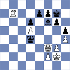 Nandhidhaa - Goutham Krishna H (Doha QAT, 2024)