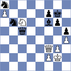 Mladenovic - Coca (chess.com INT, 2023)