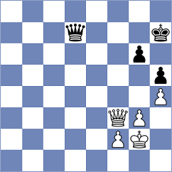 Malyshev - Rozman (chess.com INT, 2024)