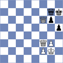 Maghsoodloo - Kucuksari (chess.com INT, 2022)