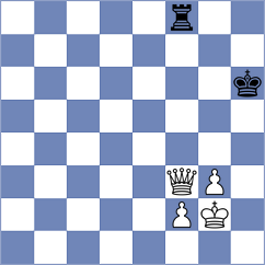 Chigaev - Concio (chess.com INT, 2023)