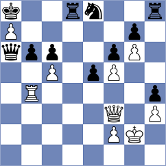 Pogrebnoy - Galinsky (Kiev, 2002)